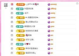 暖心今晚7点直播主播照片