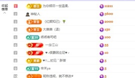 泥我圆点儿的图片