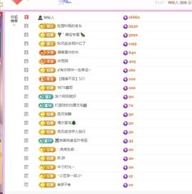 糖笑笑🇨🇳主播照片