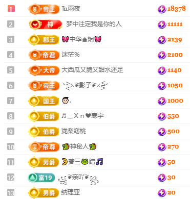 冰凌歌~主播图片