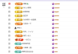 泥我圆点儿的图片