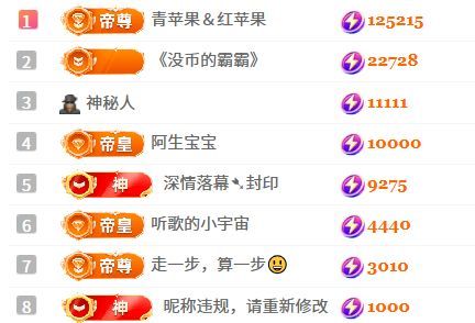 茶茶幸运星主播图片