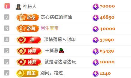 茶茶幸运星主播图片