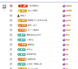 泥我圆点儿的图片