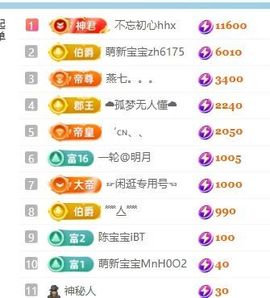 畅歌吉他弹唱的图片