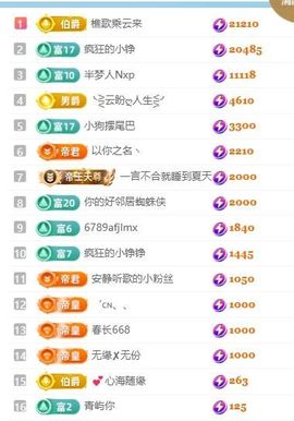 畅歌吉他弹唱的图片