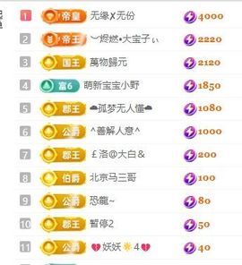 畅歌吉他弹唱的图片