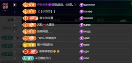萱萱大宝贝💤的图片