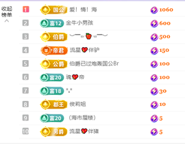 朱晓妍🎤的图片