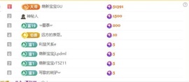 小玲宝~的图片