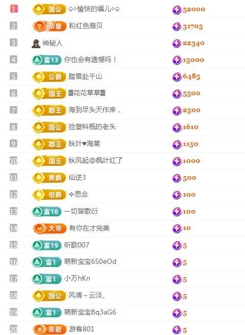 新人小鱼老师主播图片