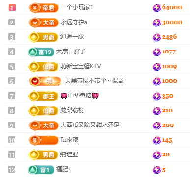 冰凌歌~主播图片