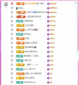 暖心今晚7点直播主播照片