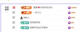 泥我圆点儿的图片