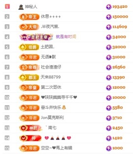 娜扎🧸休1的图片