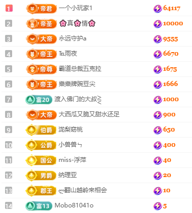 冰凌歌~主播图片