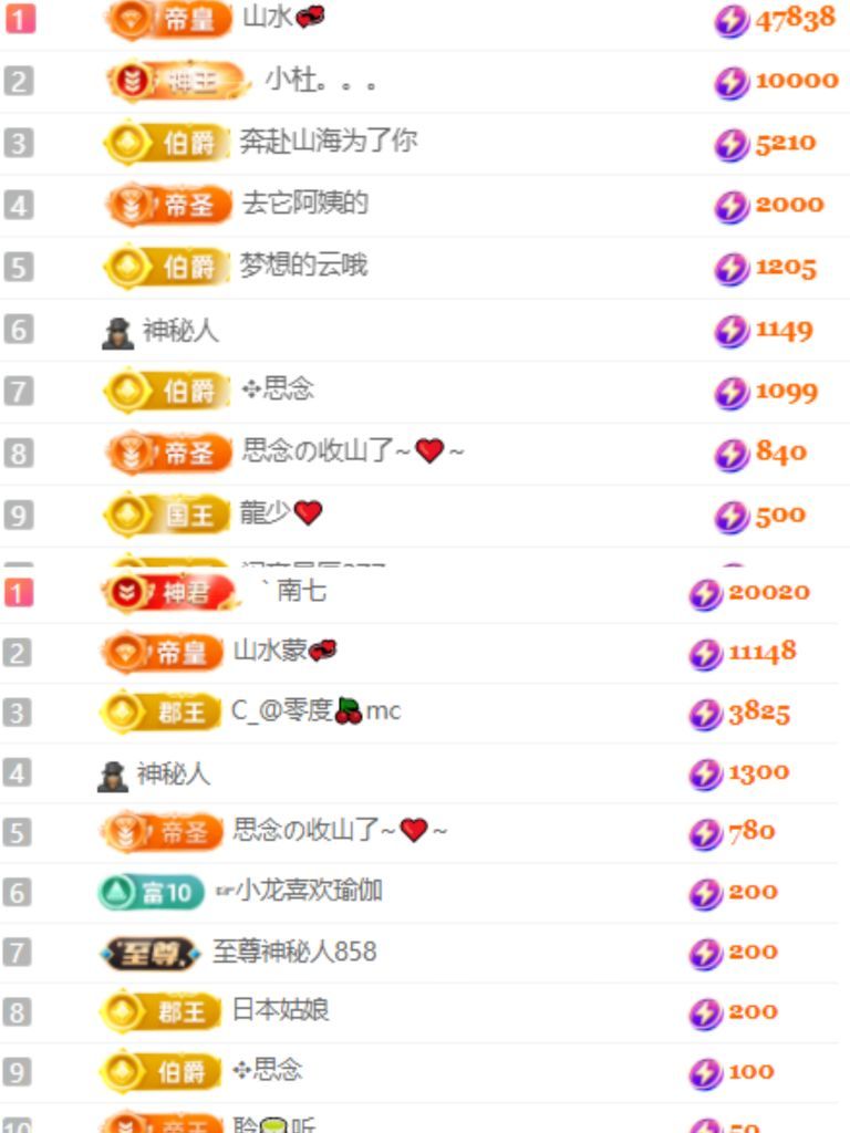 晏子楚楚ᥫ᭡主播图片