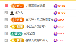 ♚小巴豆~贪财好色的图片