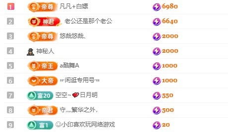 小蝶👑播～的图片