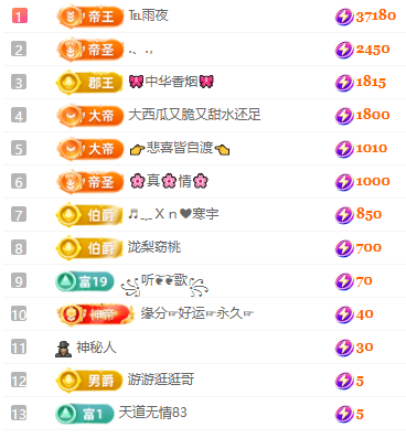 冰凌歌~主播图片
