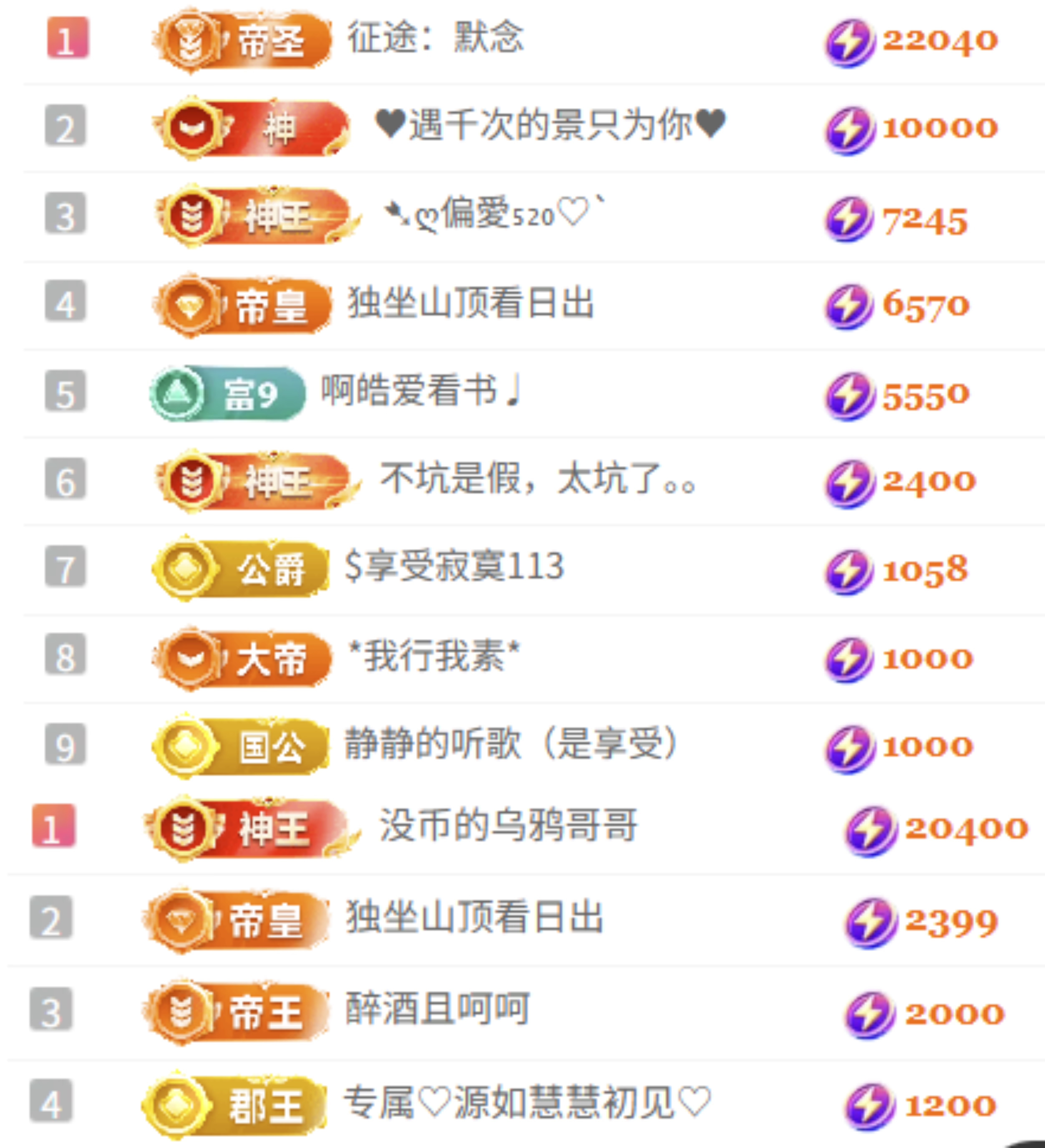 陈慧慧🌈早10晚8主播图片