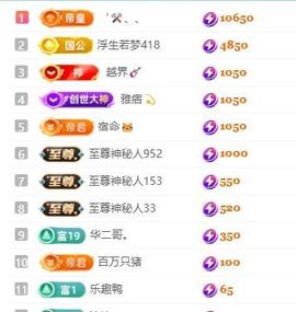 畅歌吉他弹唱的图片