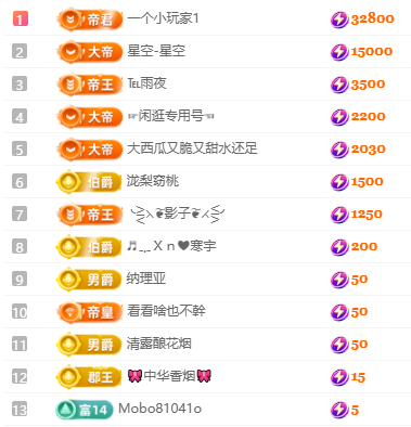 冰凌歌~主播图片