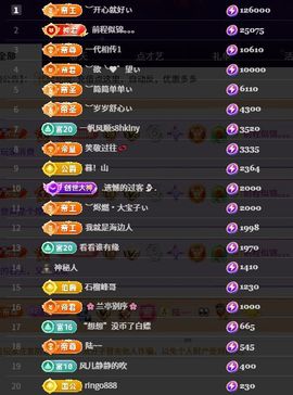 ︶薀昕下午播ぃ主播照片