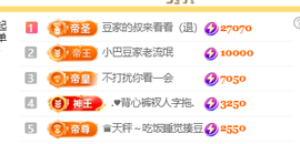 ♚小巴豆~贪财好色的图片