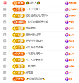 冰凌临时有事休息哦！主播照片