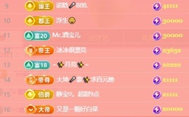鹏大生日感谢大家的图片