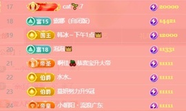 鹏大生日感谢大家的图片
