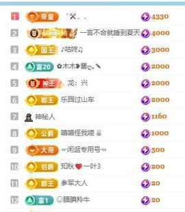 畅歌吉他弹唱的图片