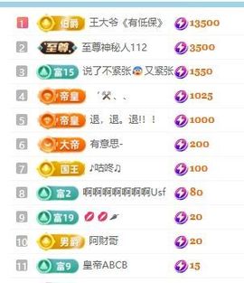 畅歌吉他弹唱的图片