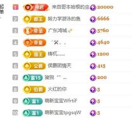 畅歌吉他弹唱的图片