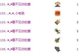 淼淼❤猫妖主播照片