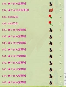 ™❥糖小糖-再见主播照片