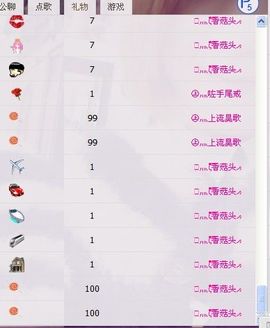 靠实力把自己养胖主播照片