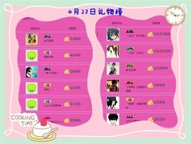 ゛菜菜°小妞♀主播照片