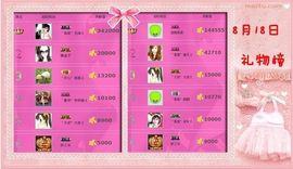 ゛菜菜°小妞♀主播照片