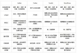 我想嫁给你主播照片