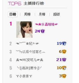 因为爱情！主播照片
