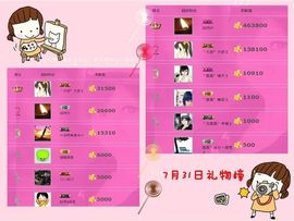 ゛菜菜°小妞♀主播照片