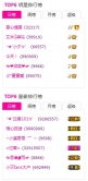 ╰★`小夕☆’的图片
