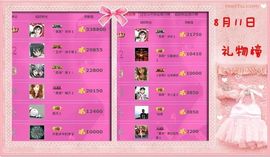 ゛菜菜°小妞♀主播照片