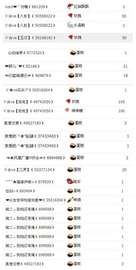 代理小左左✔全天营业主播照片