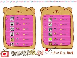 ゛菜菜°小妞♀主播照片