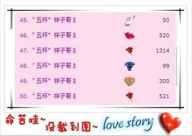 ゛菜菜°小妞♀主播照片