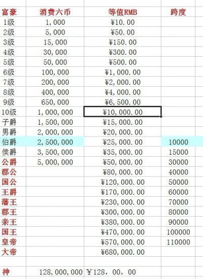 留点后路给自己退的主播照片