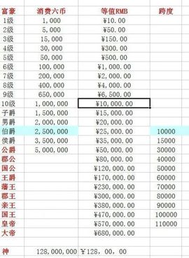 留点后路给自己退主播照片